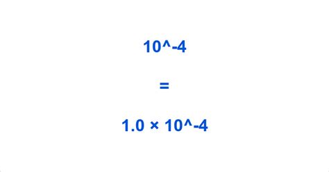 Understanding 10 to the Negative 4th Power: A Simple Explanation Understanding 10 to the Negative 4th Power: A Simple Explanation
