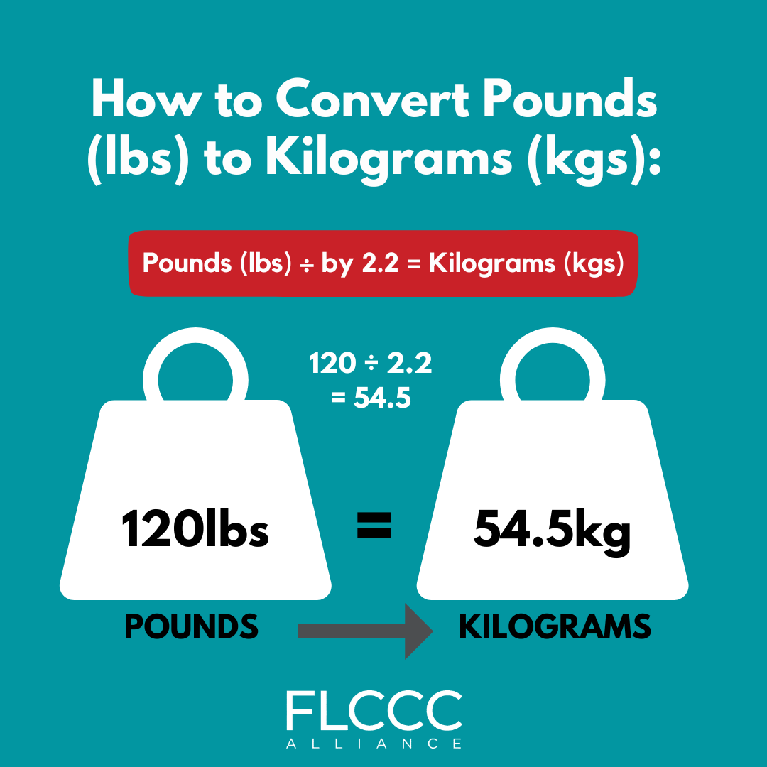 7 Kgs to Pounds: Quick Conversion Guide