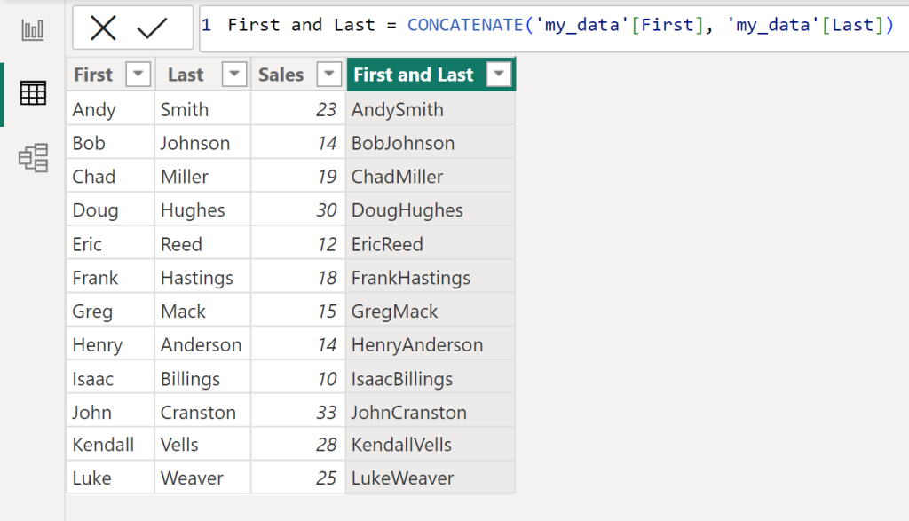 5 Ways to Concatenate in Power BI for Better Data Insights