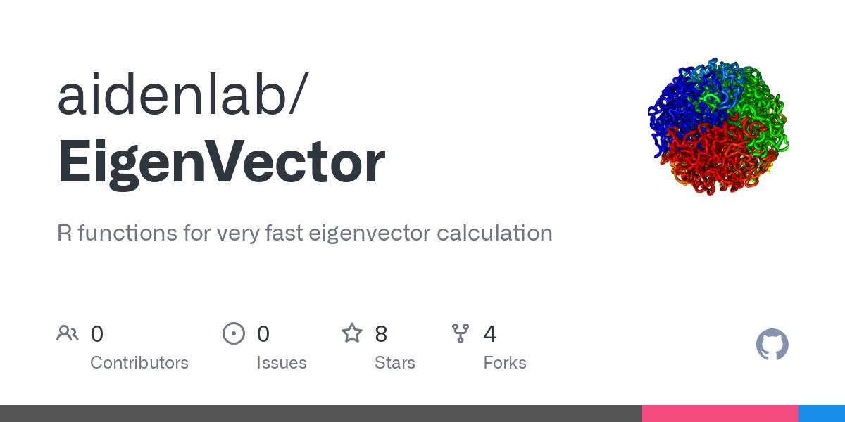 Mastering Eigenvector Calculation: A Step-by-Step Guide