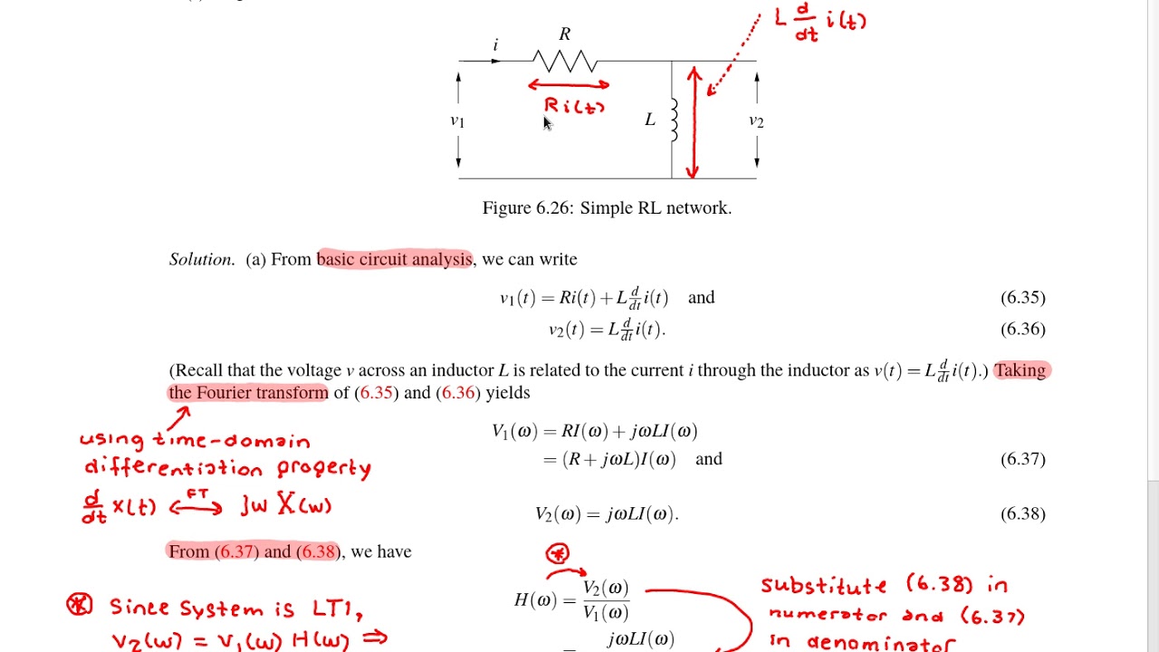 Mastering the Inverse Fourier Transform: A Comprehensive Guide Mastering the Inverse Fourier Transform: A Comprehensive Guide