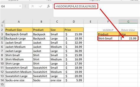 5 Quick Ways to Master HLOOKUP in Excel