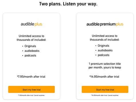 3 Ways to Keep Audible Books After Cancelling