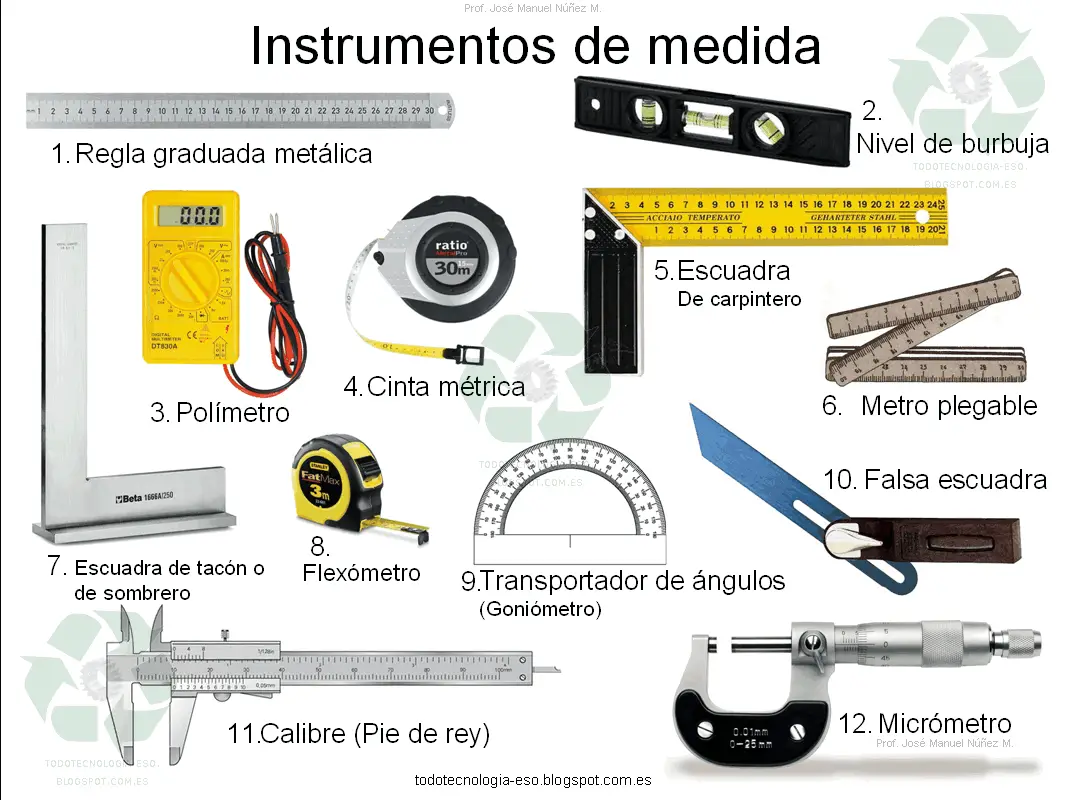 Herramientas esenciales para medir longitud con precisión