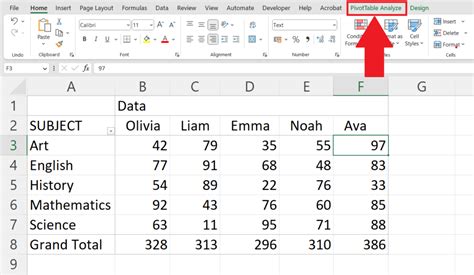 5 Ways to Rearrange Pivot Table Columns Efficiently