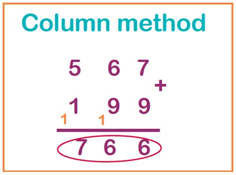 What Is The Column Method Of Addition And Subtraction What Is The Column Method Of Addition And Subtraction